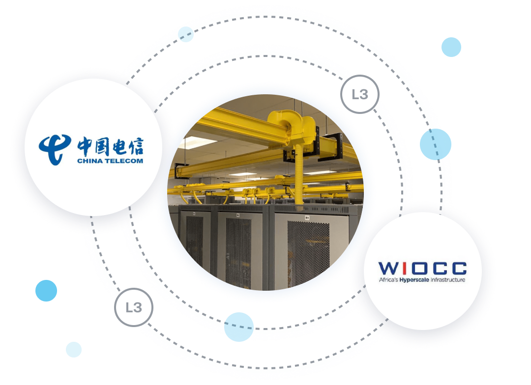 infrastructure 3