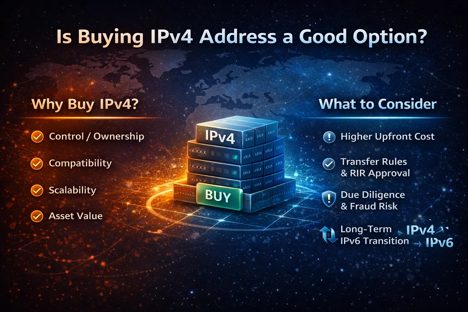 IPv4 adresi Satın Alın