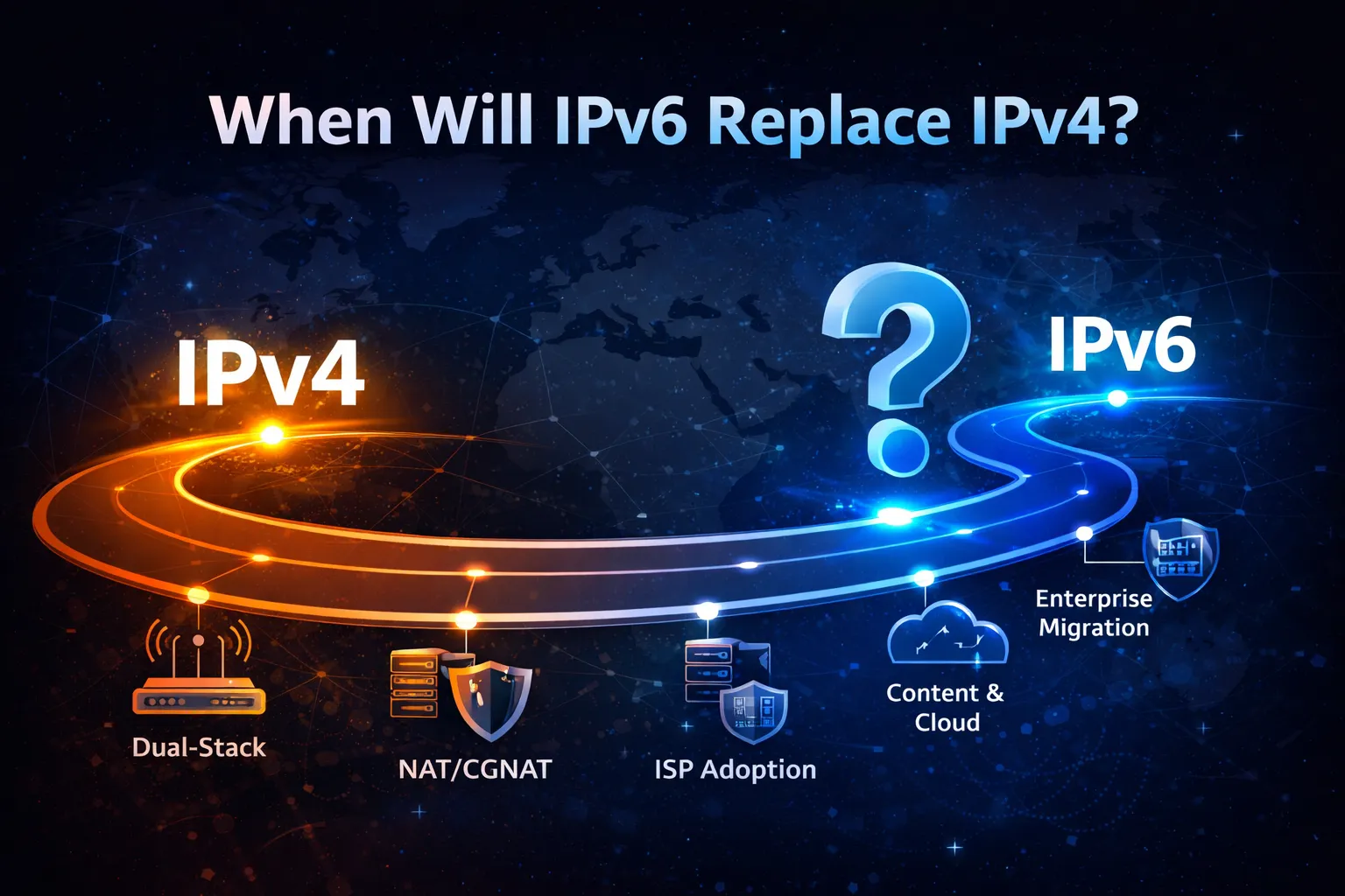 متى سيحل IPv6 محل IPv4